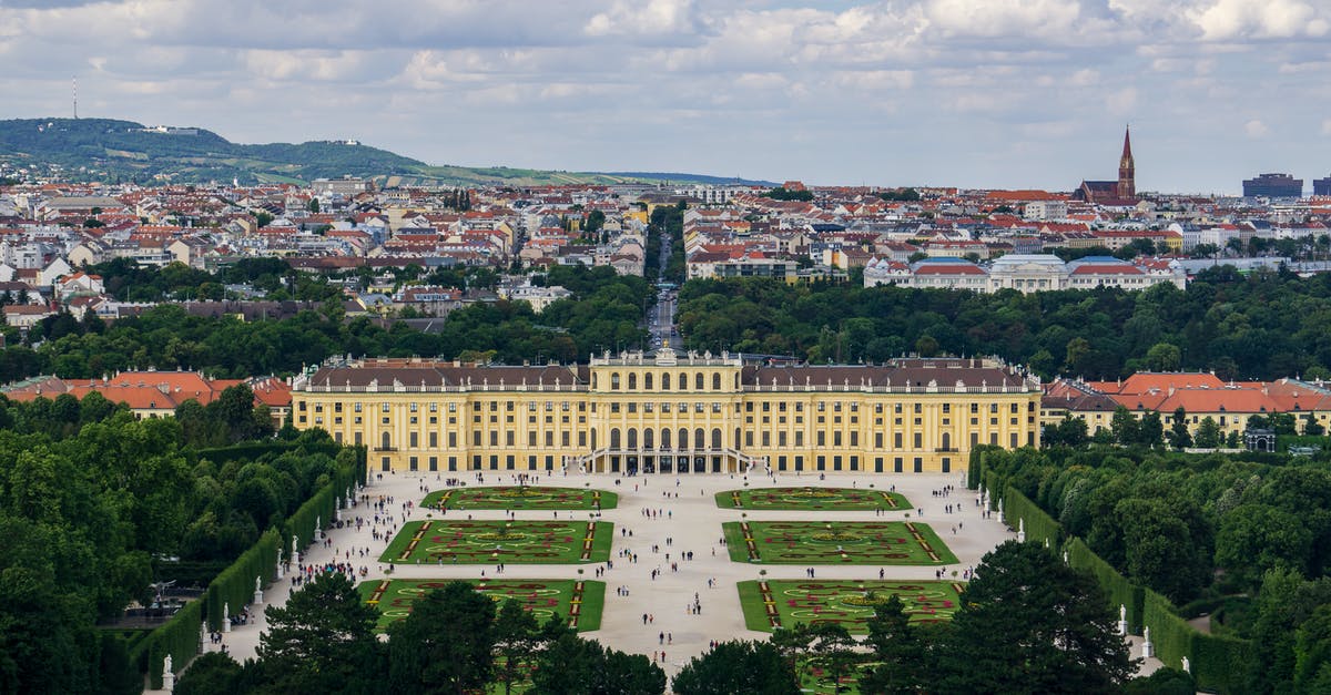 Alles gurgelt! for tourists in Vienna - Schönbrunn Palace in Drone Shot