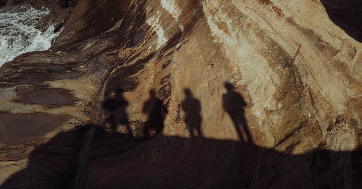 Are there any submarine group trips originating from the UK? - People silhouette on high cliff