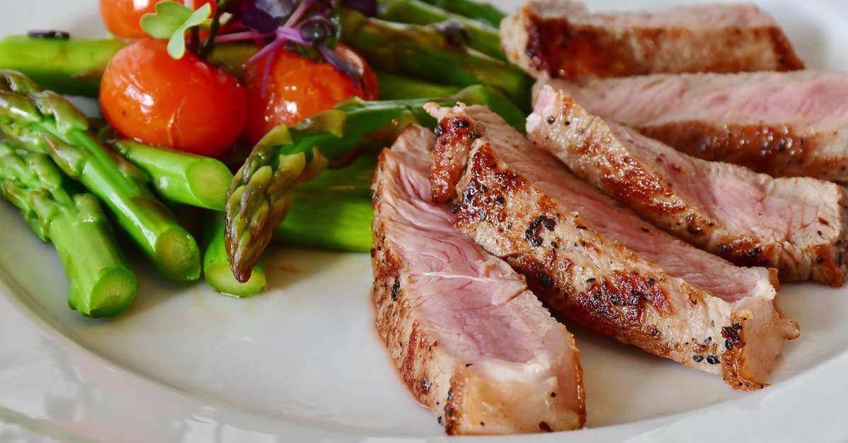 Beef jerky to Israel - Grilled Meat Dish Served on White Plate