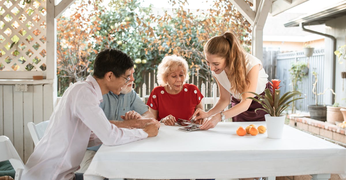 Born in Iran with British/Swedish parents. Can I visit USA? - A Family Gathered Around the Table