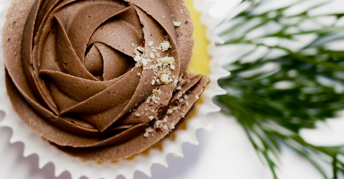 Can I bring chocolate from Belgium to Georgia? - Cupcake With Chocolate Icing