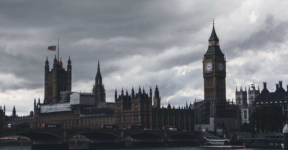 Can I explore London by Roller skating? - A Big Ben Under the Cloudy Sky