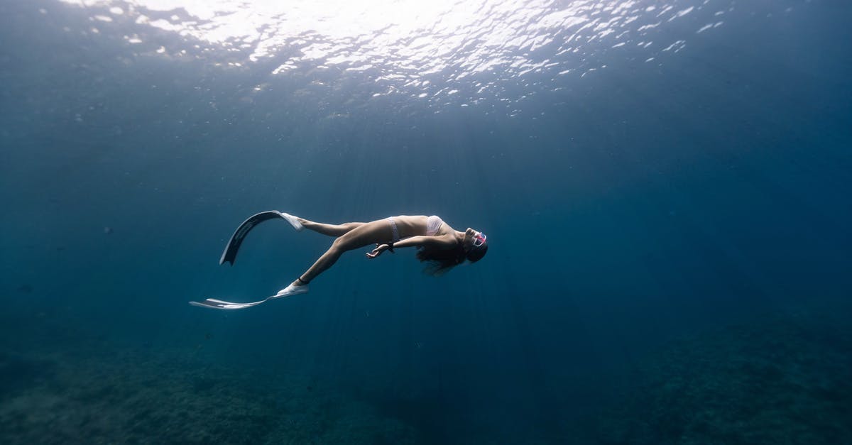 Can I swim in Iran with my girlfriend in bikini in the Caspian Sea? - Anonymous graceful woman snorkeling in ocean