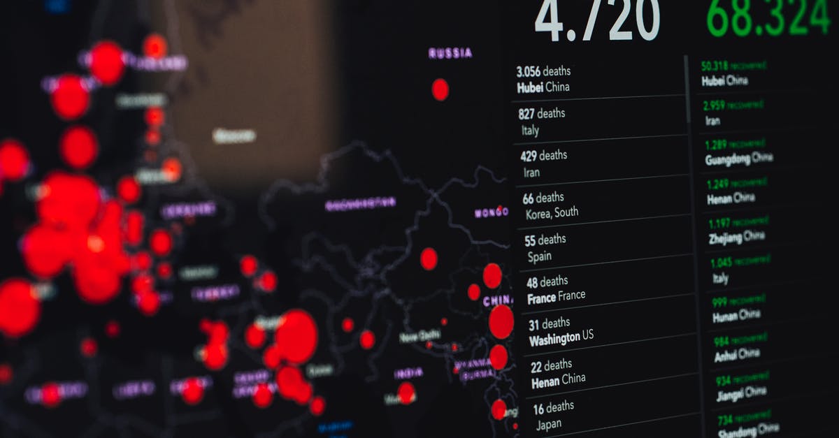 Can you get an emergency US transit visa? - Coronavirus Statistics on Screen