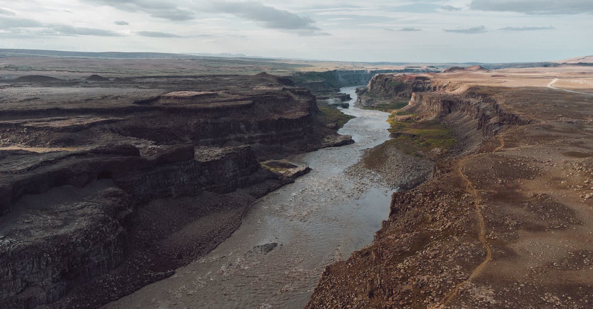 Carpooling, in general, and in Iceland in particular? - Brown Rocky Mountain Beside River