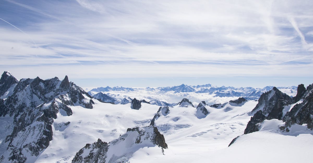 Chamonix - Mont Blanc - Snowy Summit