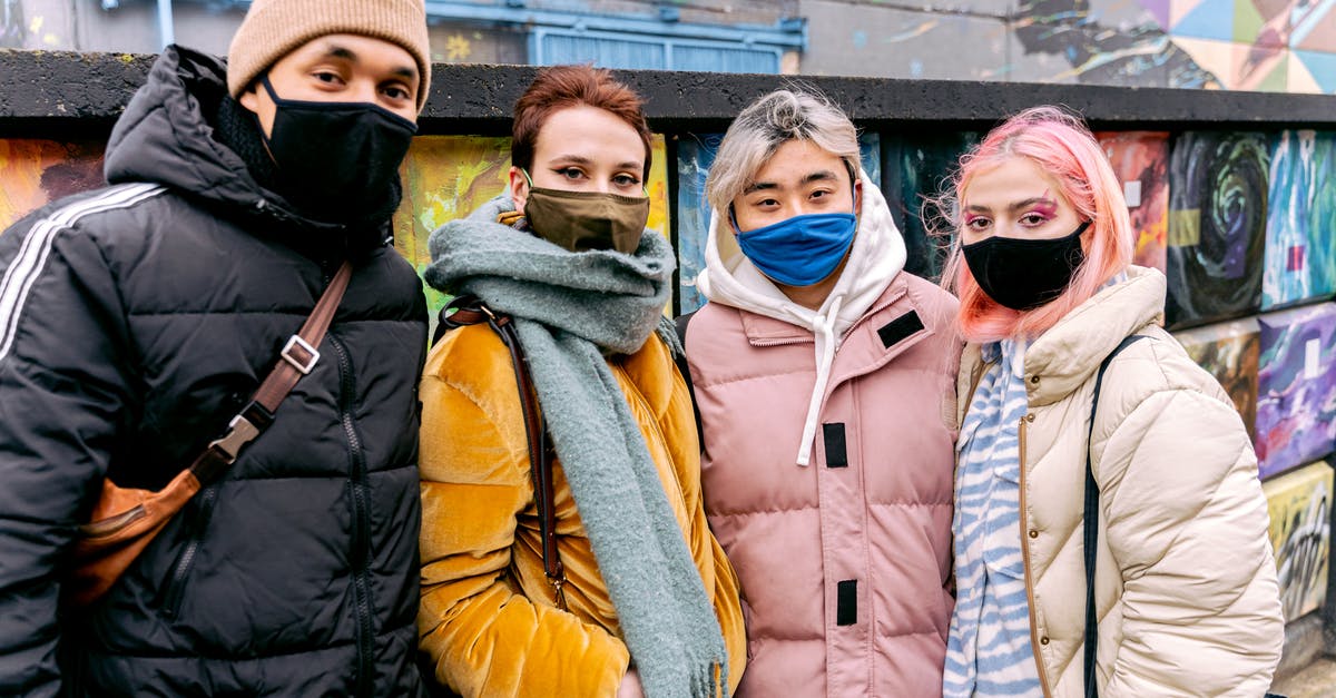 Changing clothes in Kochi - Group of Young People in Winter Clothes and Protective Masks