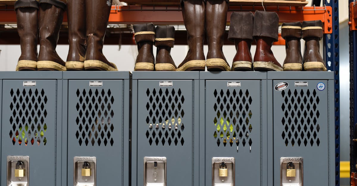 Cheap storage lockers in Tromsø, Norway - Gray Locker Cabinet and Boots