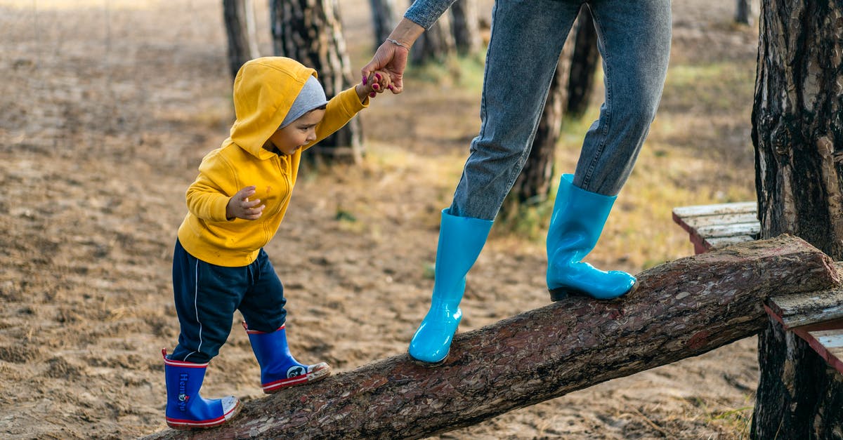 Child passport validity - Blue Jeans