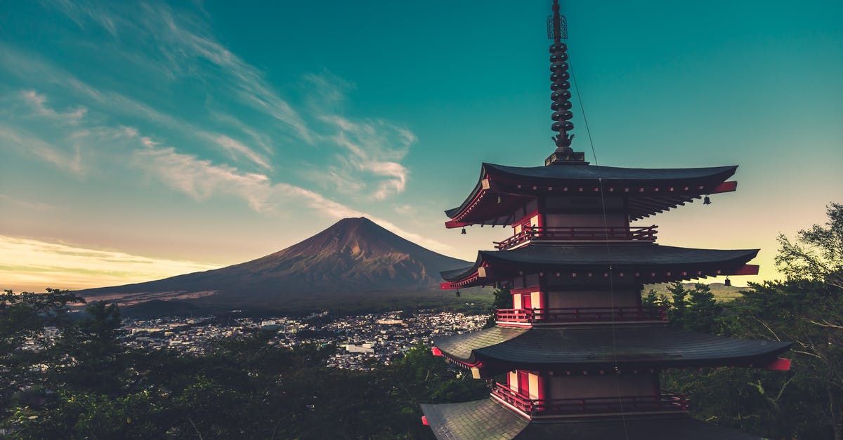 Climbing Mount Fuji - Aged Asian church exterior against mount Fuji under blue cloudy sky on island of Honshu in Japan