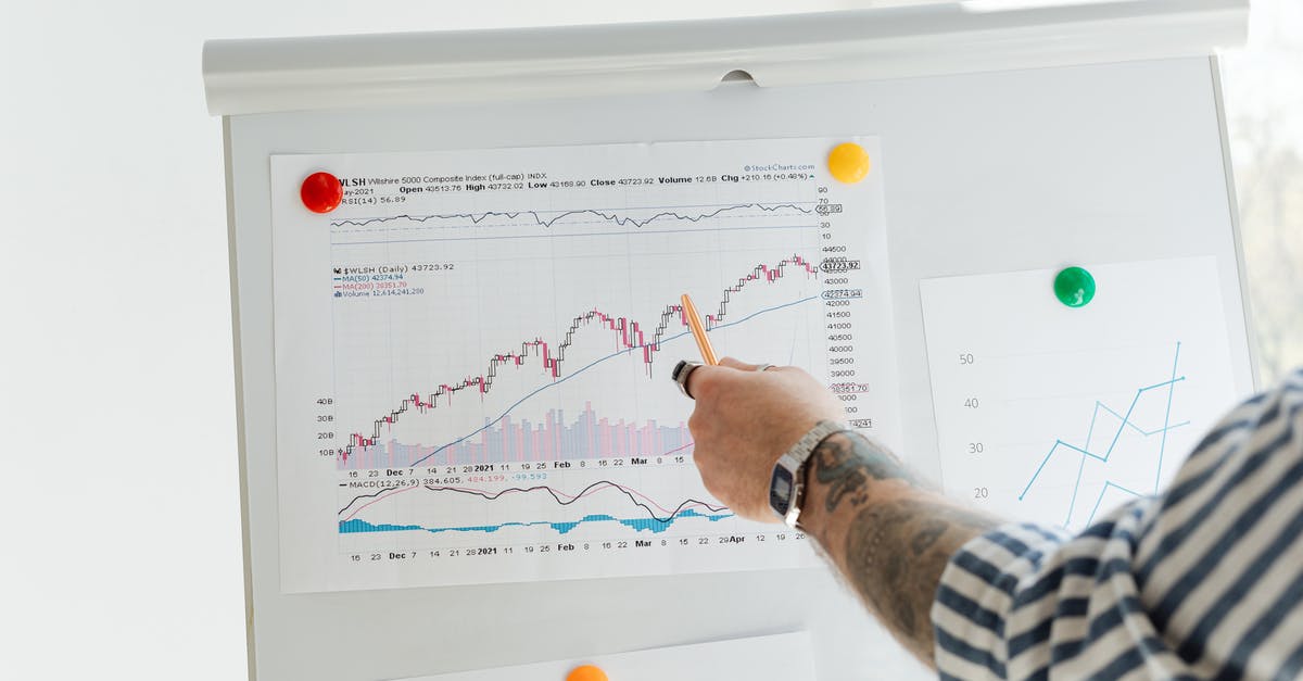 Consequences of withholding information for a UK visa - Person Writing on White Board