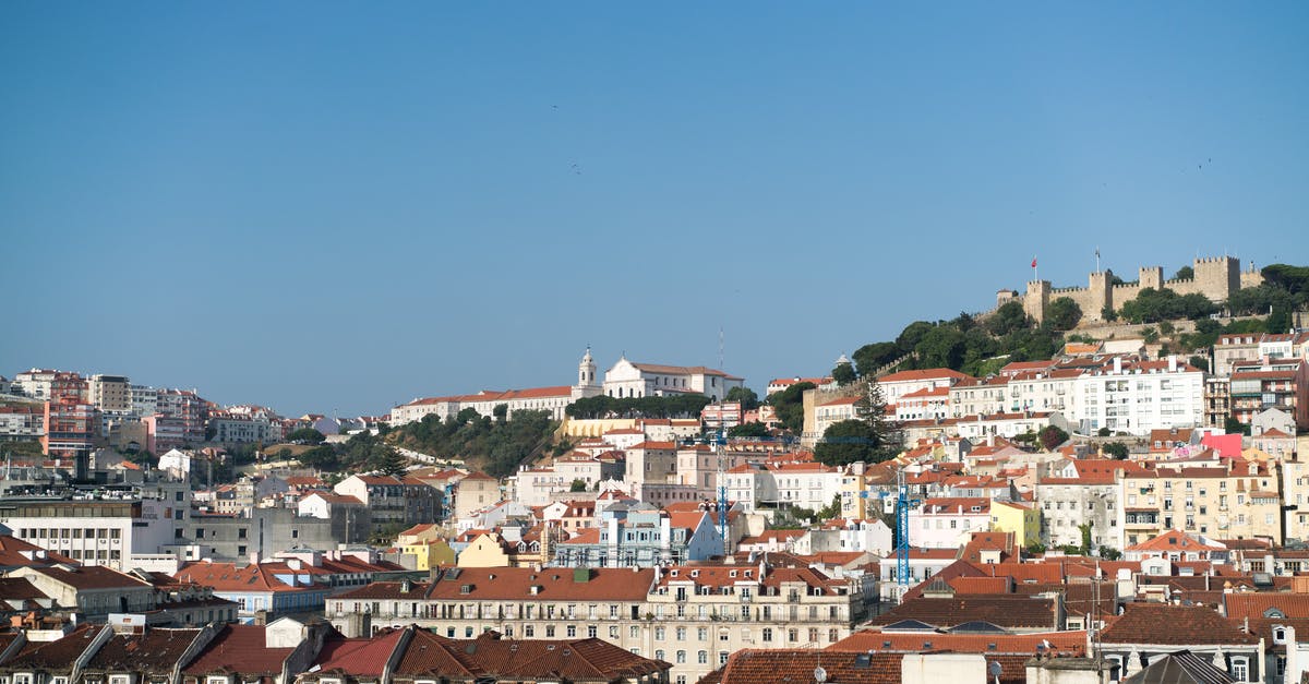 Cost of summer backpacking trip in Western Europe [closed] - Majestic view of Lisbon City under clear blue sky