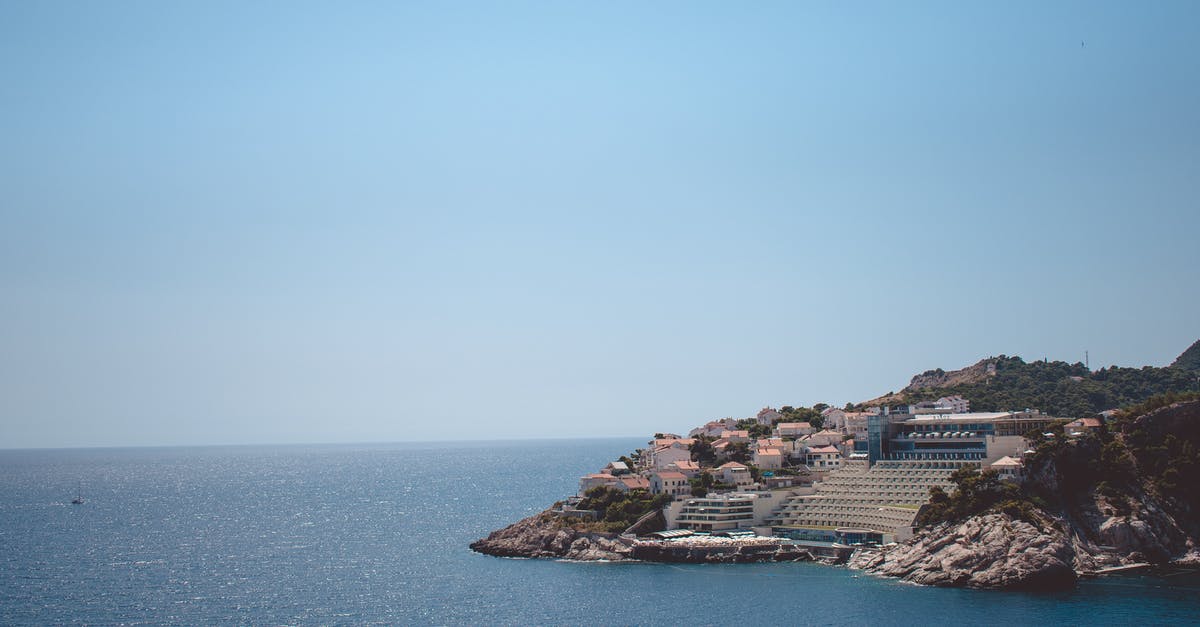 Denied entry in Croatia Border - City Buildings Near Body of Water