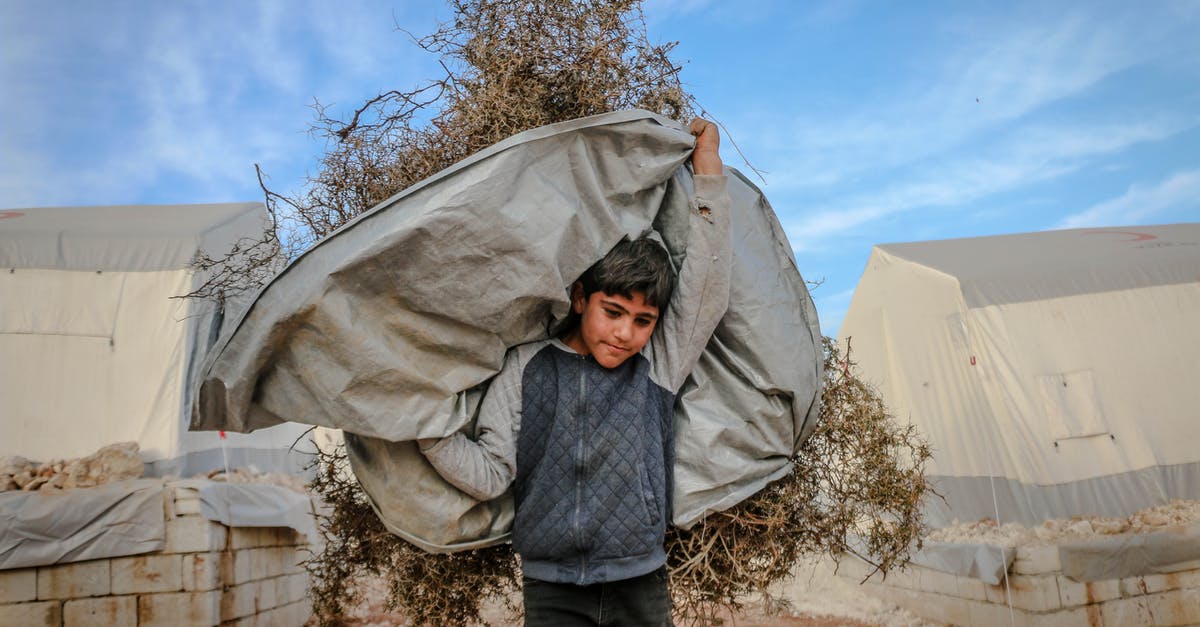 Do I need a visa to walk over the Rainbow bridge? - Ethnic children and adults refugees walking on dirty ground