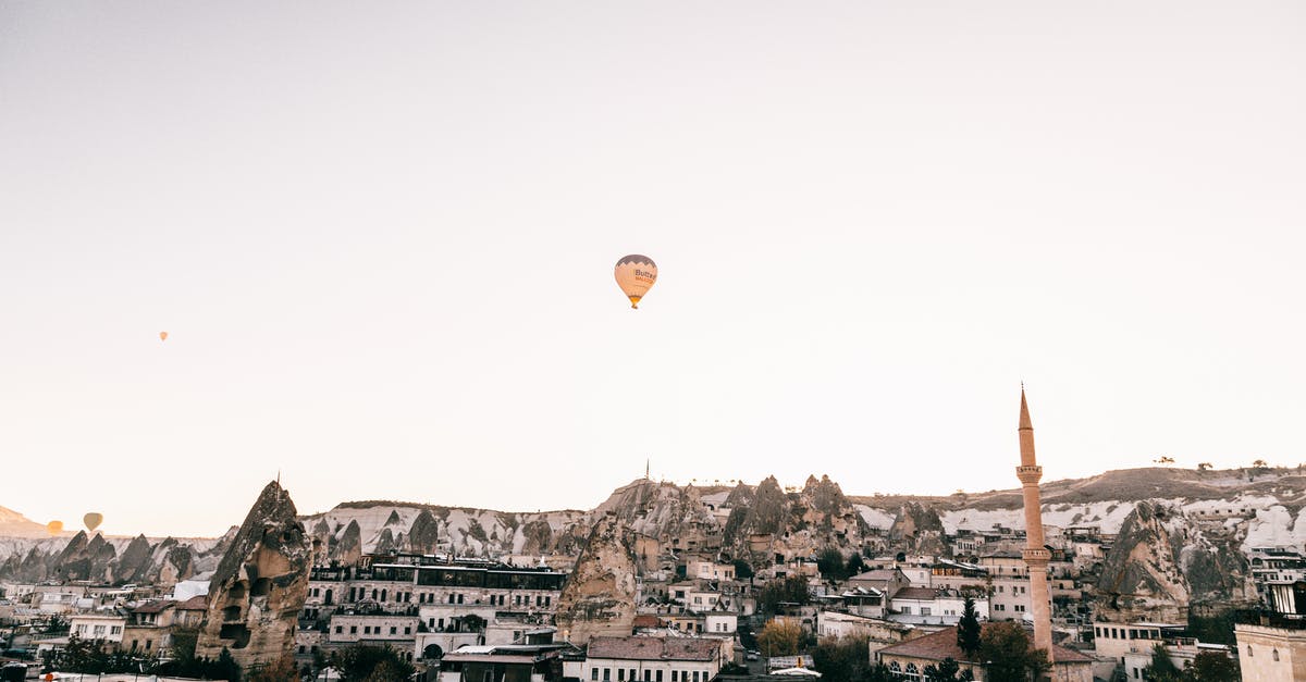 Documents for travelling within the Schengen region - Picturesque scenery of old town with mosque placed among rocky formations in Cappadocia under flying hot air balloon in cloudless sky in daytime