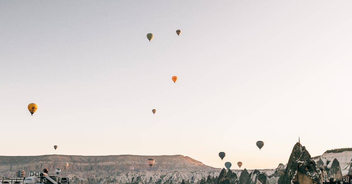 Documents for travelling within the Schengen region - Hot air balloons flying in cloudless sky over town placed in highlands