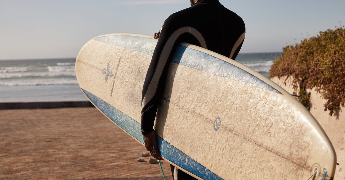 Does a suit fit in a carry-on bag or rollaboard? - Back view of crop anonymous ethnic sportsman in wet suit with surfboard on sandy sea beach