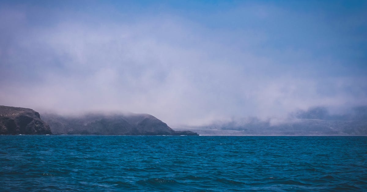 Does Kish Island allow Israelis? - Green Island on Blue Sea Under White Clouds and Blue Sky