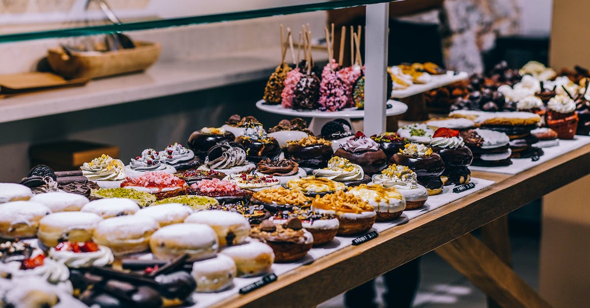 Dushanbe to Bishkek overland - options? - Donuts and Bagel Display