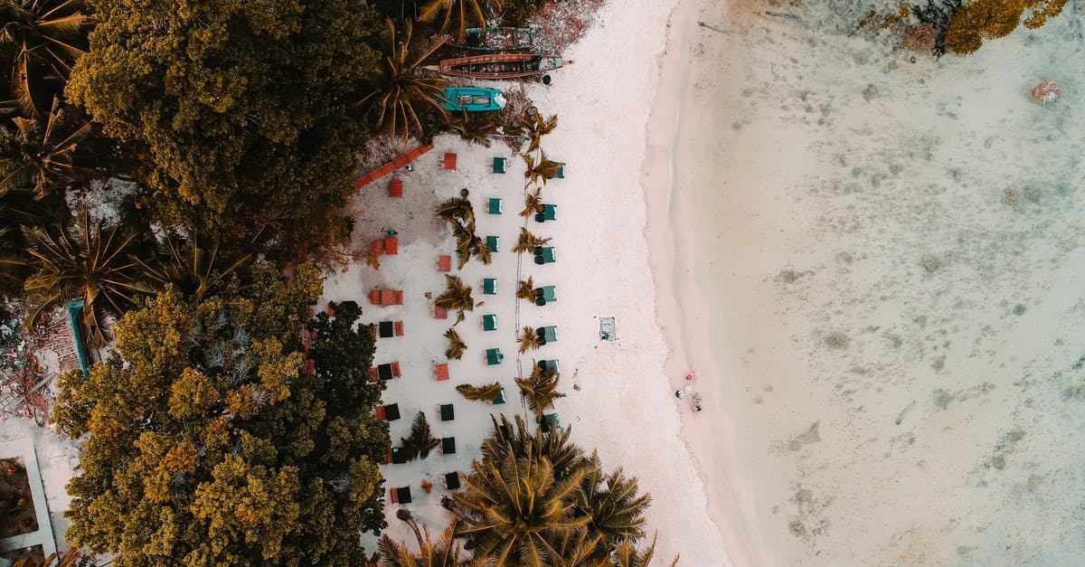 Eyewitness weather reports in India? - Aerial View of Seashore