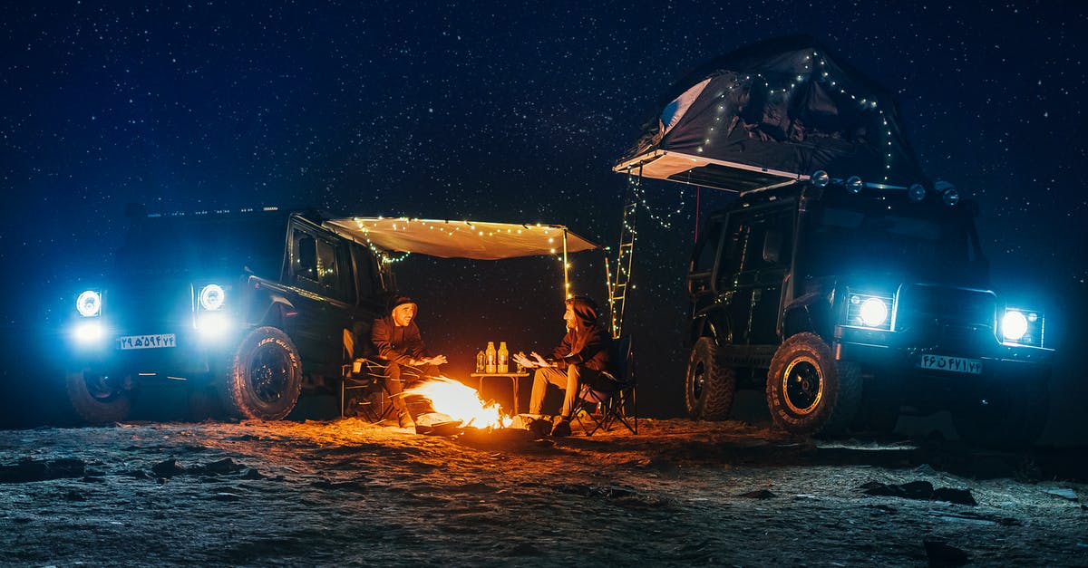 How can I find free camping locations in Iran - Men Sitting by the Campfire Under a Starry Night Sky