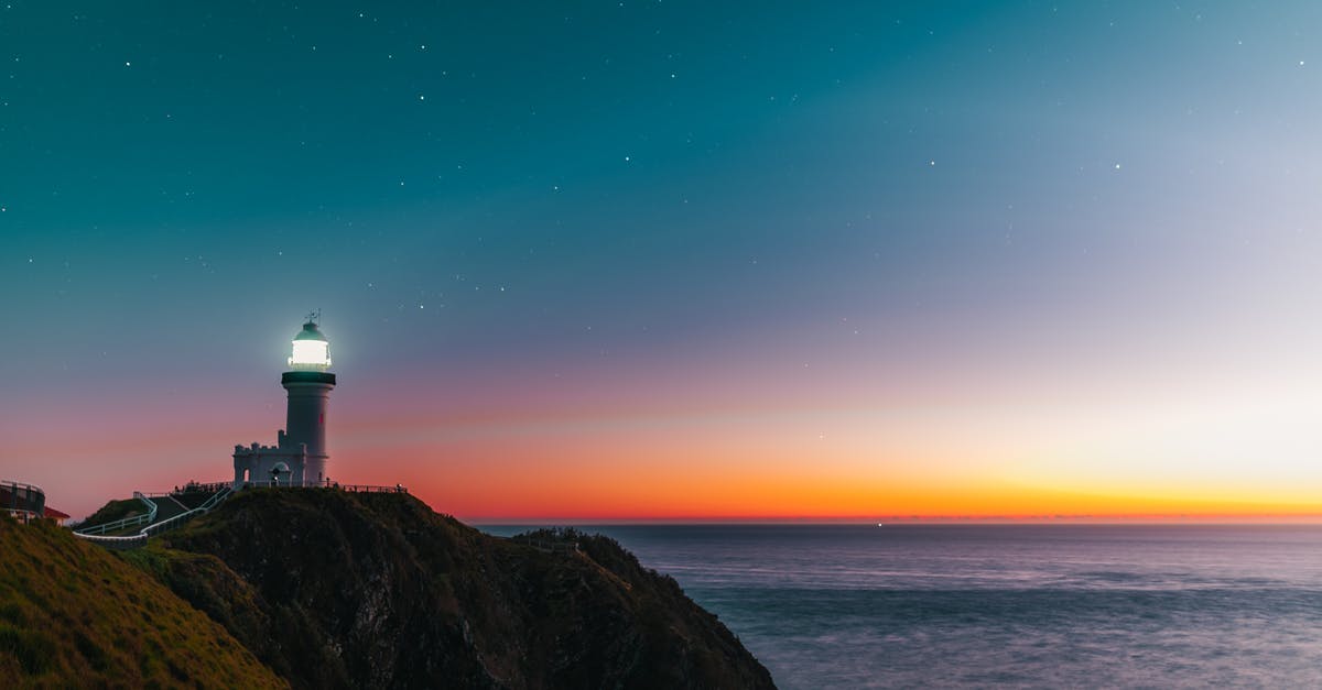 How do I safely navigate a two-lane roundabout in the UK? - Amazing scenery of lighthouse tower located on rocky cliff against starry sunset sky over wavy ocean