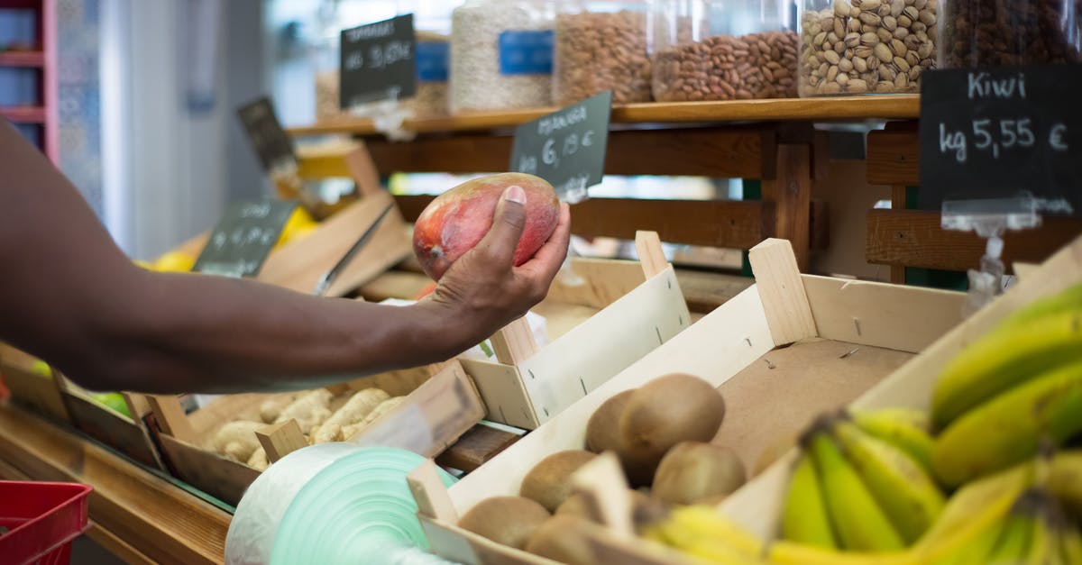 How do oil prices impact flight prices? - A Person Holding a Mango Fruit