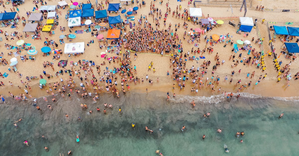How do you prepare for crossing Borneo from coast to coast on foot? - Crowd of people on tropical beach How do you prepare for crossing Borneo from coast to coast on foot? - Crowd of people on tropical beach
