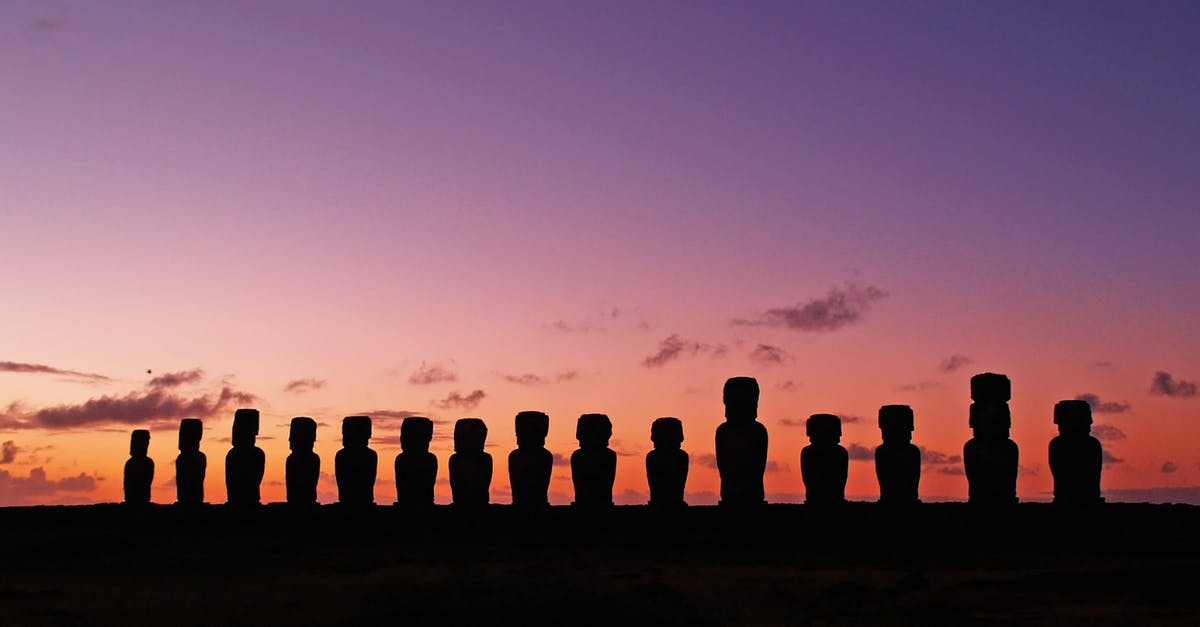 How is Santiago, Chile, during Easter? - Panoramic Shot of Moai During Sunset