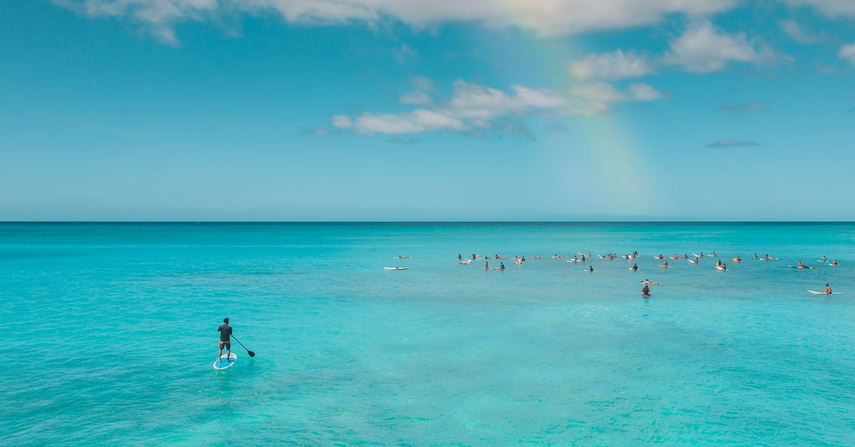 How many days is my ban? - People Surfing and Paddle Boarding in the Sea