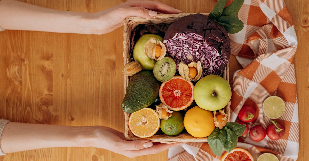 How many fruits can I bring to European Union? - Person Holding A Basket Of Fruits