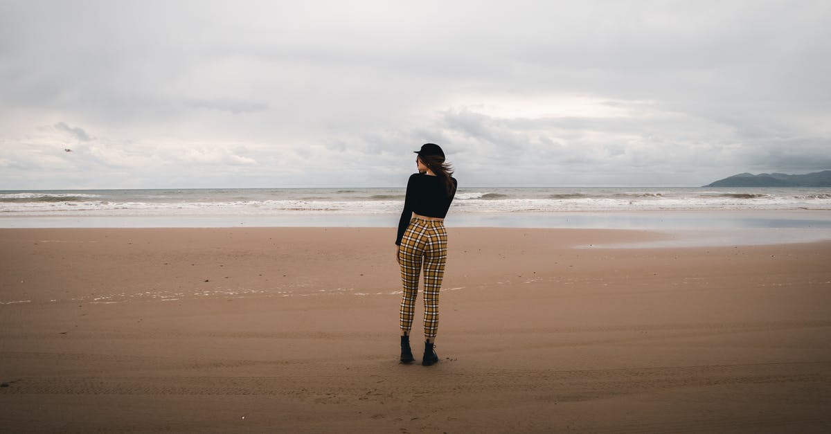 How much wind is too much wind on a sandy beach? - Woman Standing on Shoreline