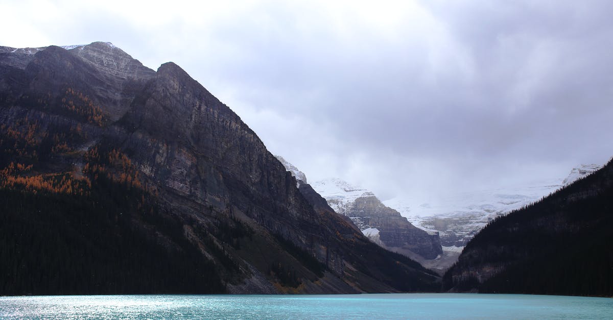 How to assess rough water severity? - Picturesque landscape of blue water surface of pond surrounded by rocky mountainous terrain under cloudy sky