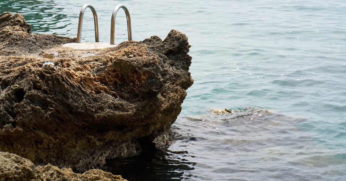 How to handle payments while travelling to Indonesia? - Brown Rock Formation Beside Sea