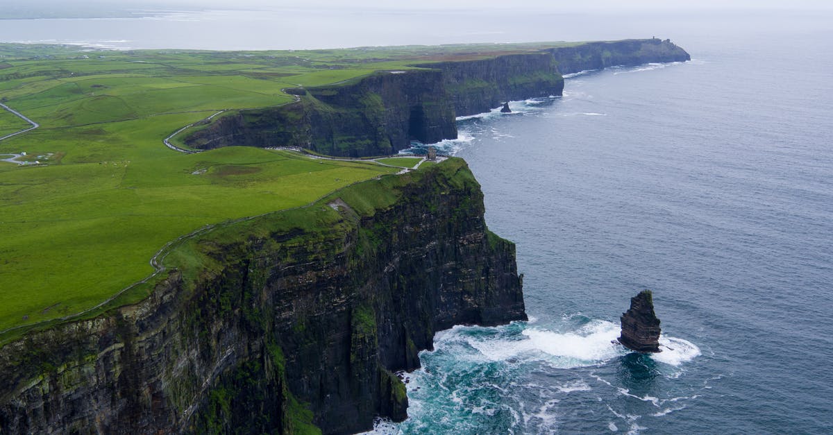 Indian traveling to Ireland via the Netherlands - Aerial Photography of Rock Next to water body