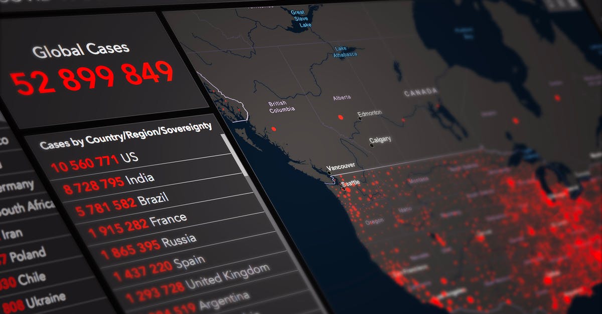 International calling and data connectivity - Digital monitor with World map and COVID 19 statistical data of global confirmed cases