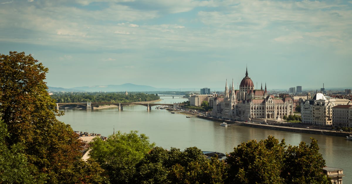 Iranian citizen with Hungary permanent residency - City Buildings Under the Blue Sky