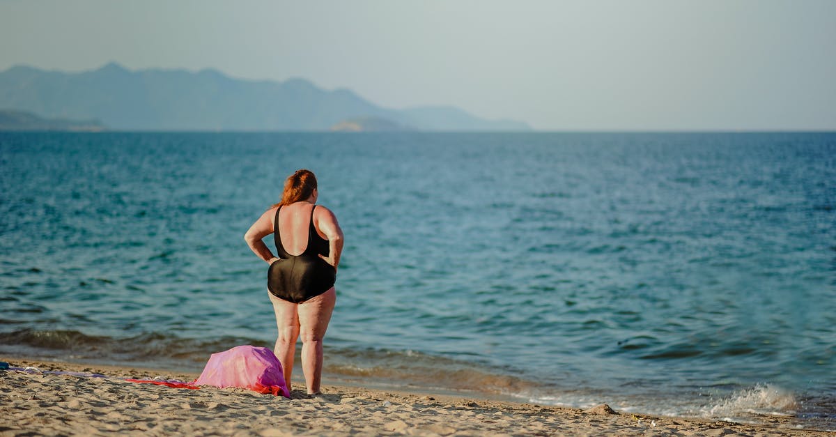 Is free camping permitted in the Faroe Islands? - Photography of a Woman in Black Swimsuit Standing on the Seashore