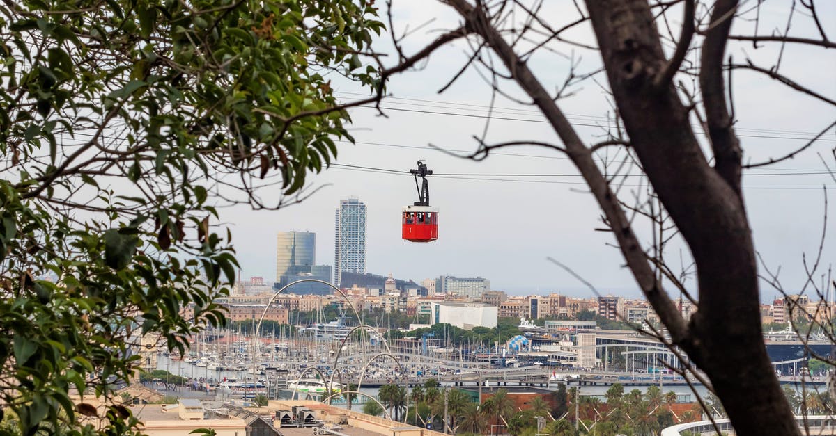 Is Thursday a “party” day in Spain or Germany? - Photo of Red and White Cable Car