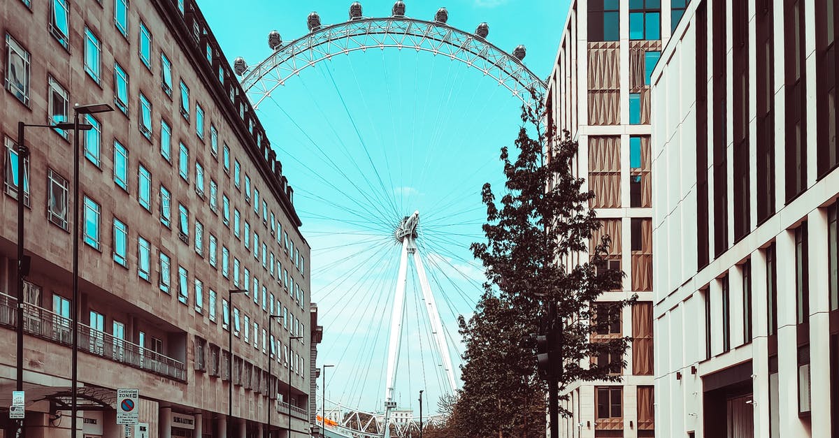 LDW / LIS for US car rental booked in UK - Modern building facades near Ferris wheel under blue cloudy sky