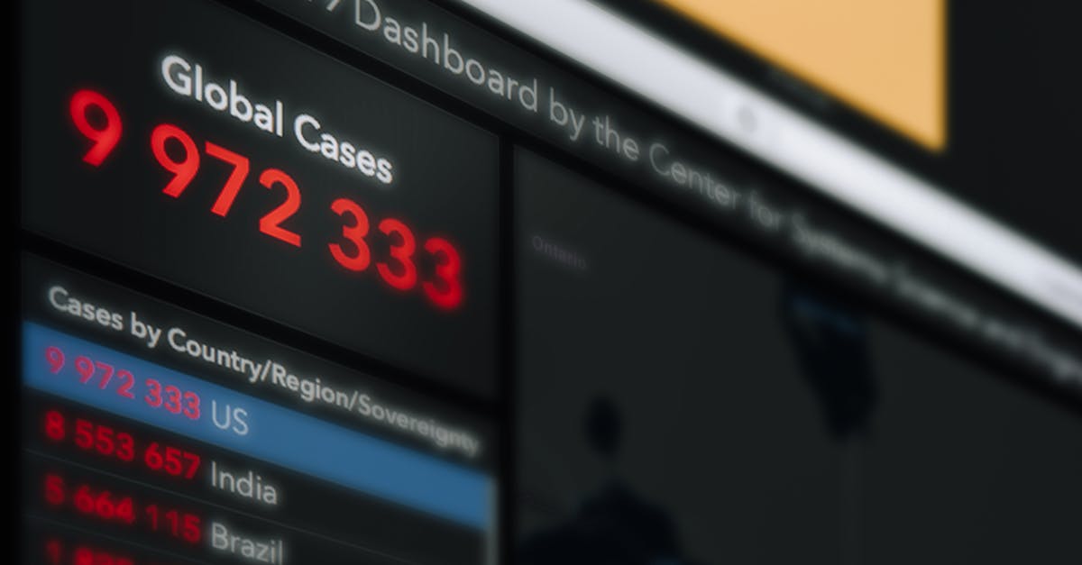 List of countries visited on DS-160 - Dashboard screen with numbers in column reflecting information about global cases of coronavirus pandemic