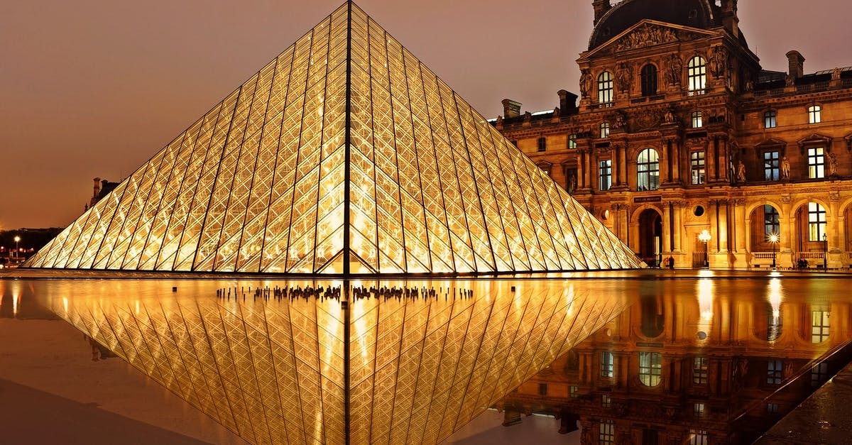 London-Paris, Time Critical Agenda for the Louvre and Rodin Museum - Clear Glass Museum during Golden Hour