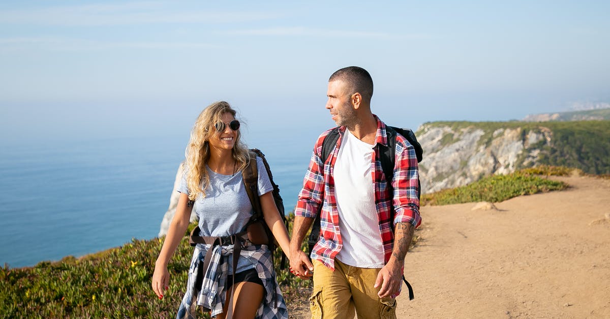 Men in thongs on mediterranean beaches? - Man and Woman Standing on Brown Sand Near Body of Water