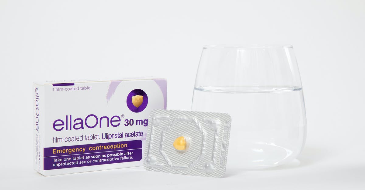 Morning-after pill availability in Poland - White Medicine Box