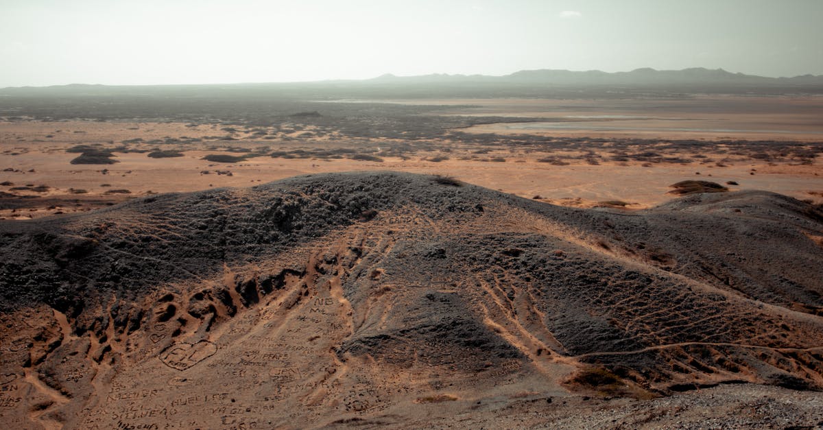 Most frequent words required while foreign travel [closed] - Aerial View of a Desert