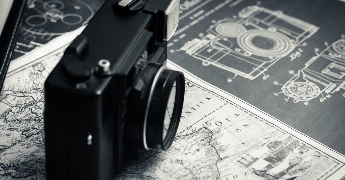 Netherlands Working Holiday Scheme for Aussies - Vintage photo camera on old map