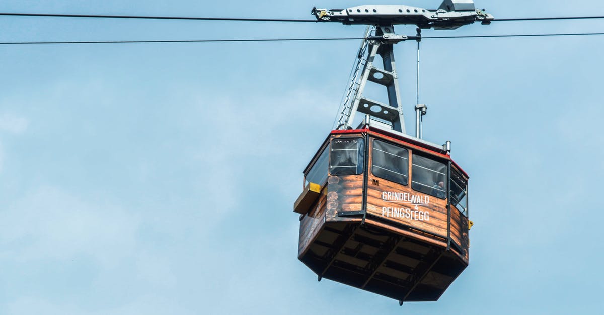 Non-Russian day trips from Moscow [closed] - Cableway cabin against blue sky