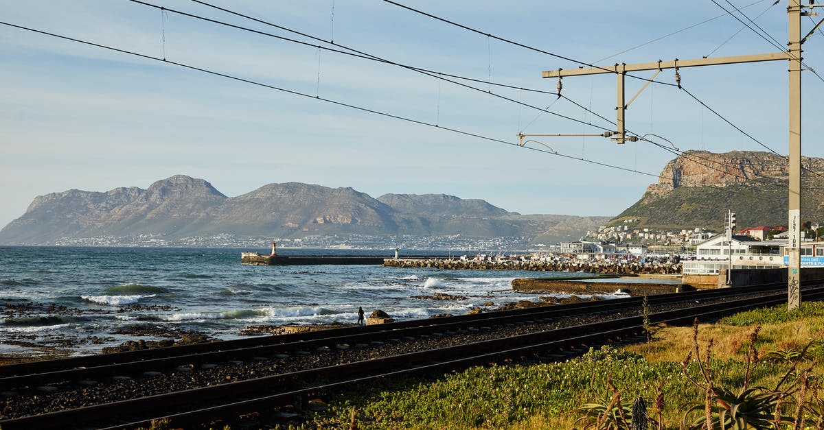 Places to stop off along the Sydney to Brisbane railway? - Train Rails Running Along Seacoast