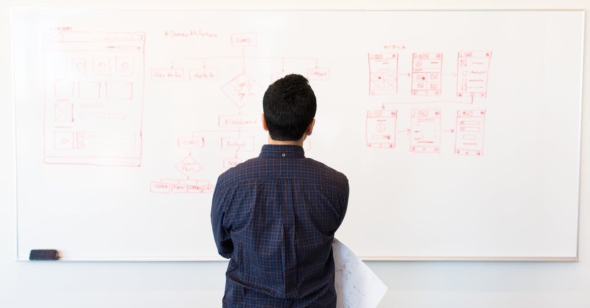 Prepaid SIM card with data-only plan in Slovenia? - Man Standing Infront of White Board