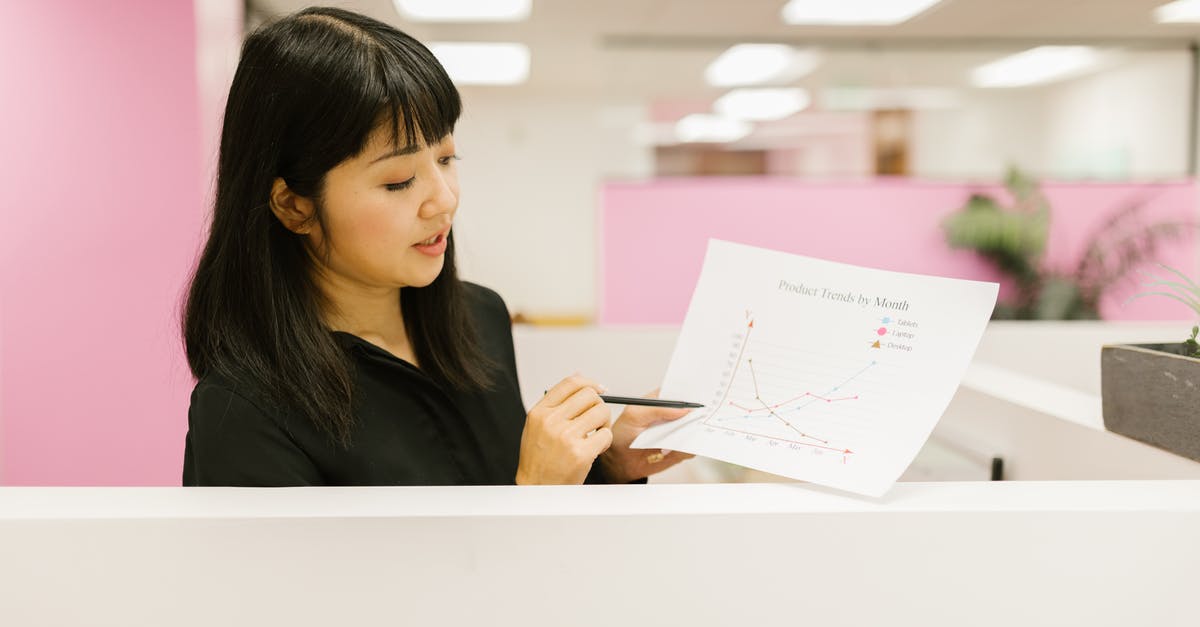 Presents for Japanese CouchSurfing hosts - A Woman in the Office Holding a Document with with Graphs